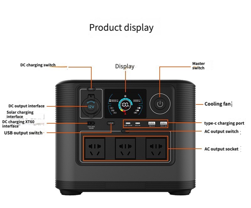 Kerengsen Outdoor Camping DC M - đánh giá và giá Ac Outdoor Power